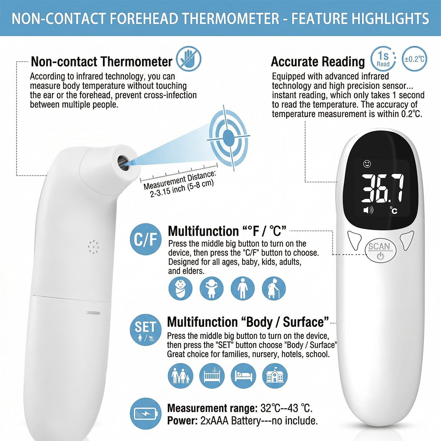 Pet Ear Digital Thermometer No - Pet Supplies Direct recension och pris