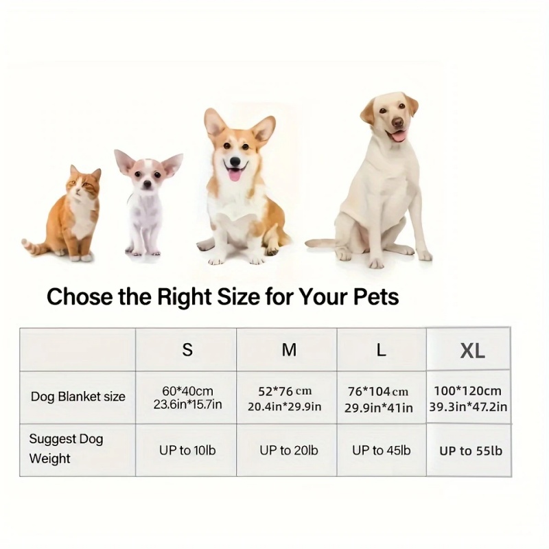 3PCS Soft Fluffy Pet Blanket C - Pet Supplies Direct recension och pris